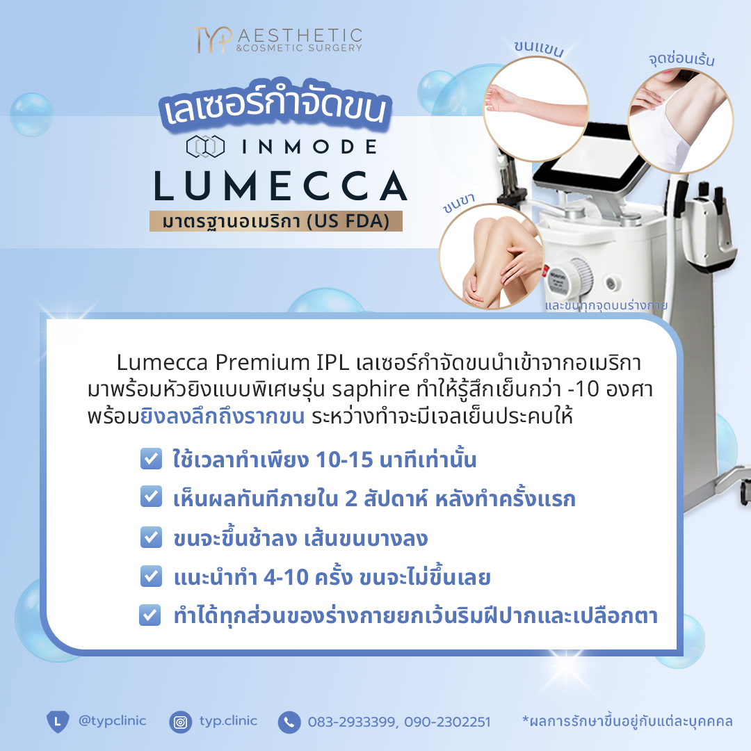 ปัญหาสิวไม่ใช่เรื่องเล็ก!